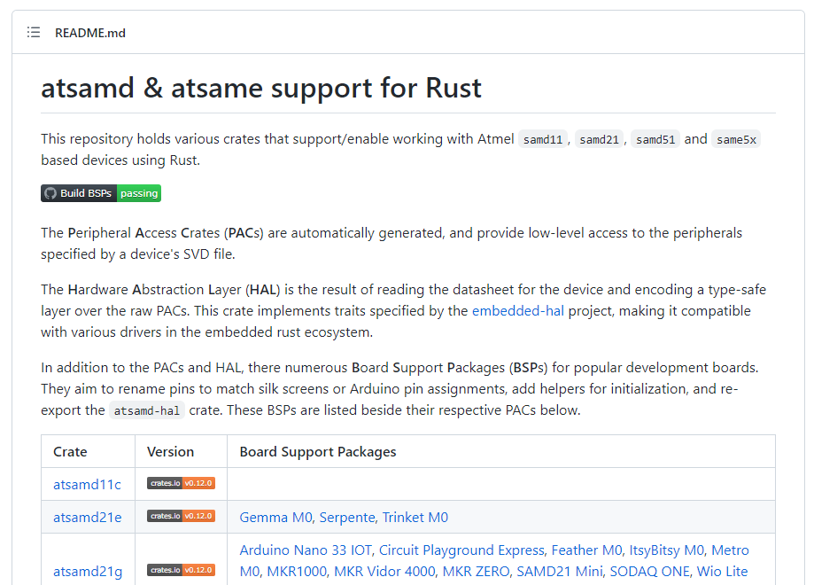 Screenshot of the README of the atsamd-rs/atsamd repository.