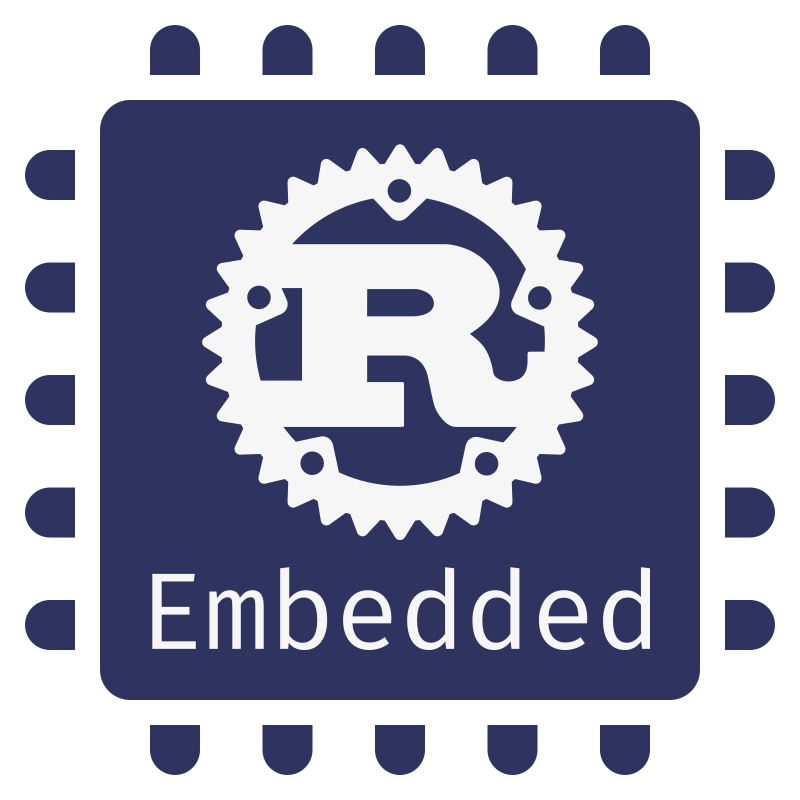 The logo of Rust's Embedded Devices Working Group[^bib-rust-embedded-working-group-repo].