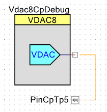 The PSoC VDAC component.