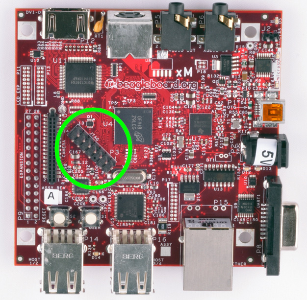 Photo highlighting the 14-pin TI style JTAG connector on the BeagleBoard-xM[^bib-beagleboard-xm].